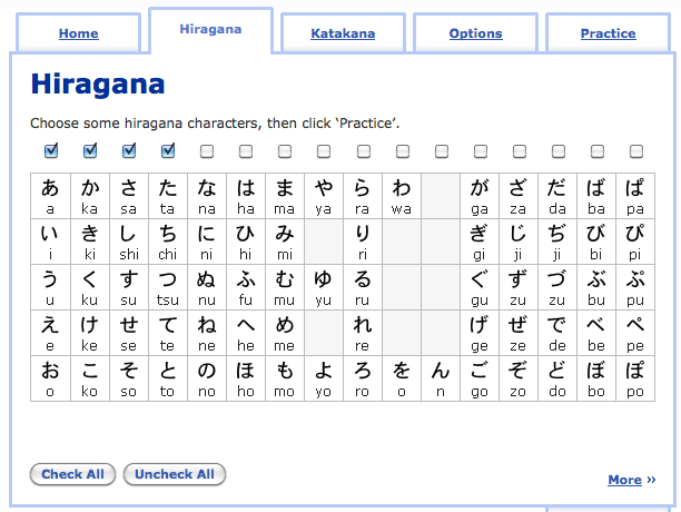 Dakuten And Handakuten Chart