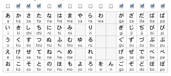 , let’s practice dakuten hiragana as well as the original kana ...