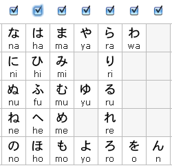 Textfugu Hiragana Chart