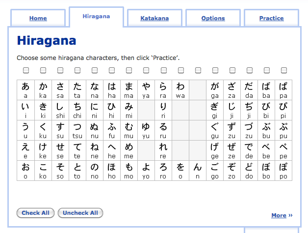 Hiragana Chart 2