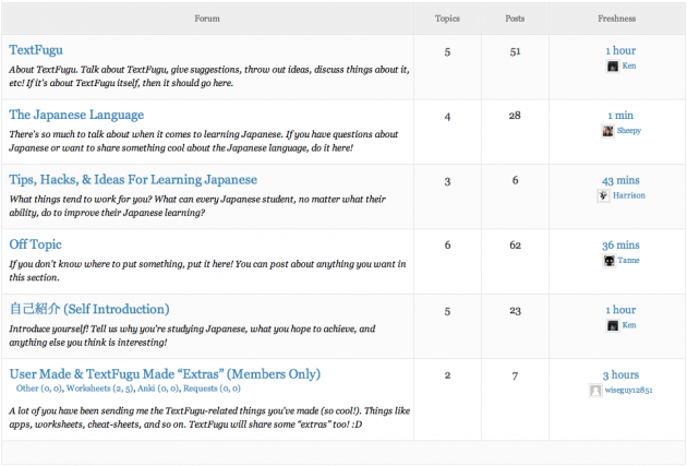 textfugu-forums